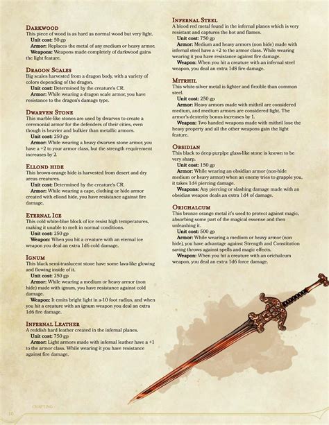 Essential Inexpensive Magic Items for Every D&D 5e Campaign